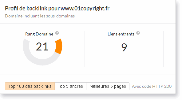  Les chiffres cl&eacute;s de la concurrence 
