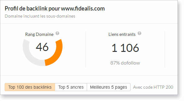  Les chiffres cl&eacute;s de la concurrence 