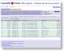  Tableau de bord et gestion des d&eacute;p&ocirc;ts de copyright 